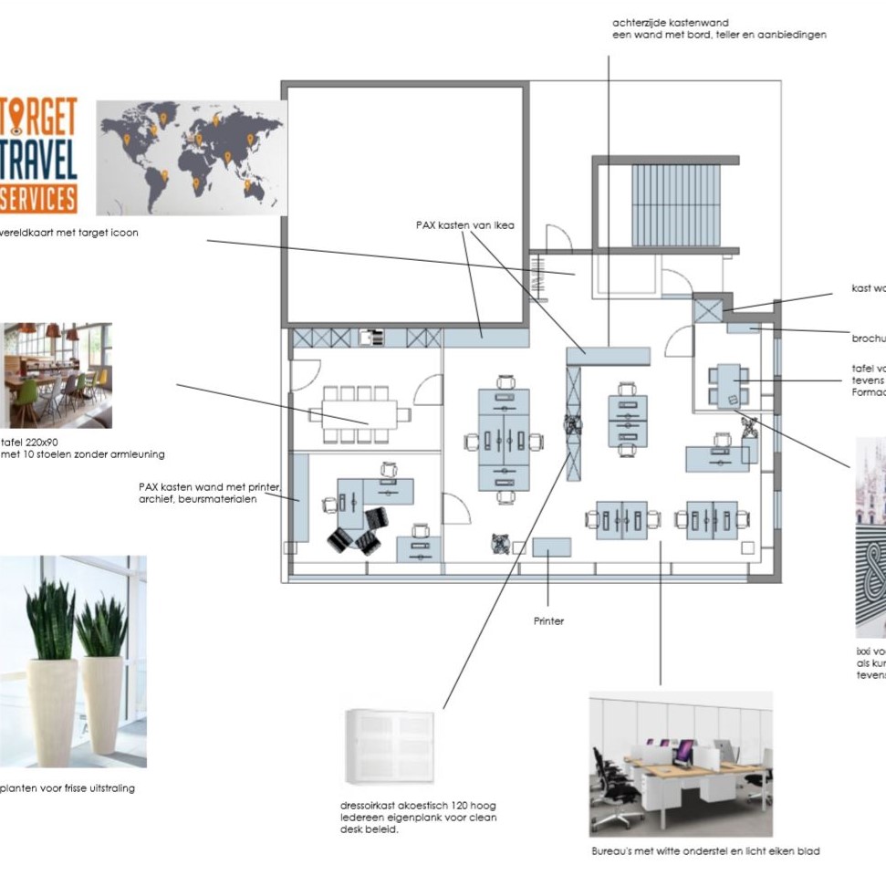 ellen_herber_interieurontwerp_kantoor_target_travel_moodboard_24